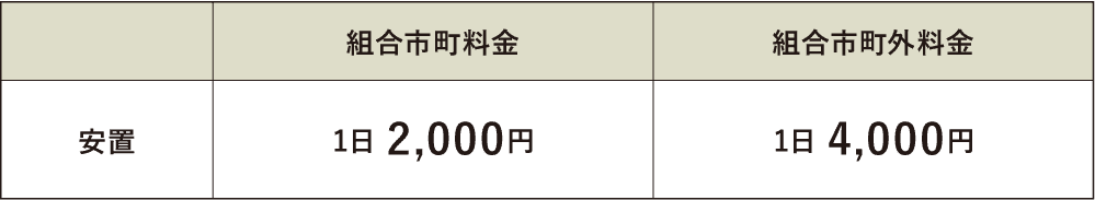 安置料金